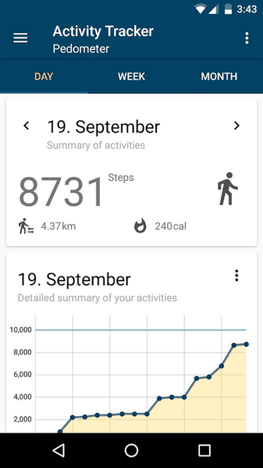 Pedometer (PFA) screenshot