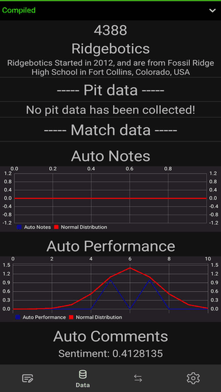 RidgeScout screenshot