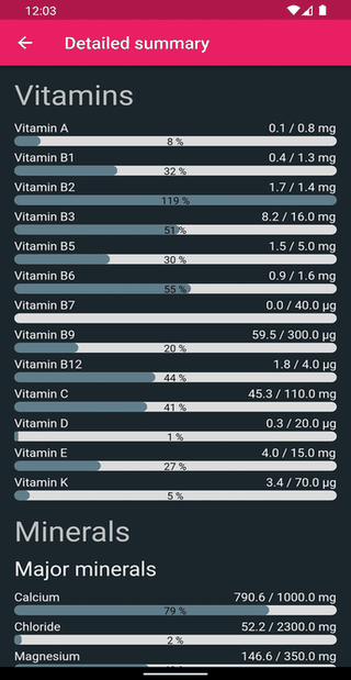 Energize screenshot