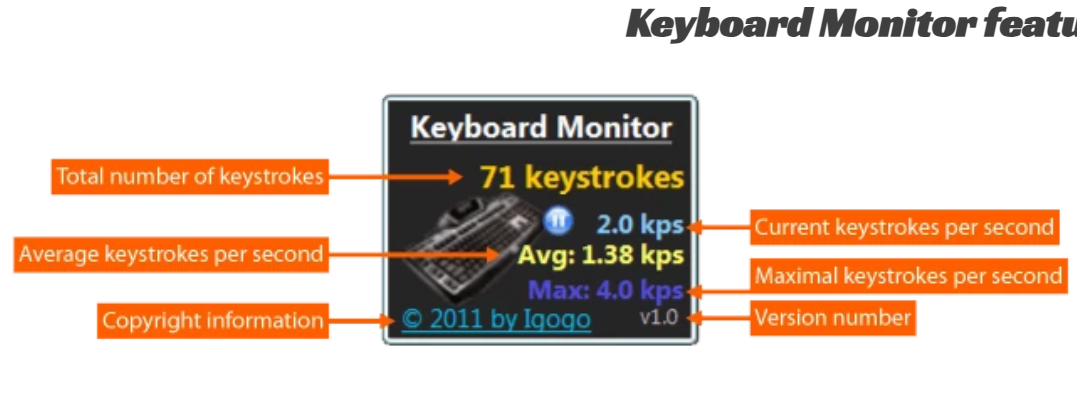 Keyboard Monitor screenshot
