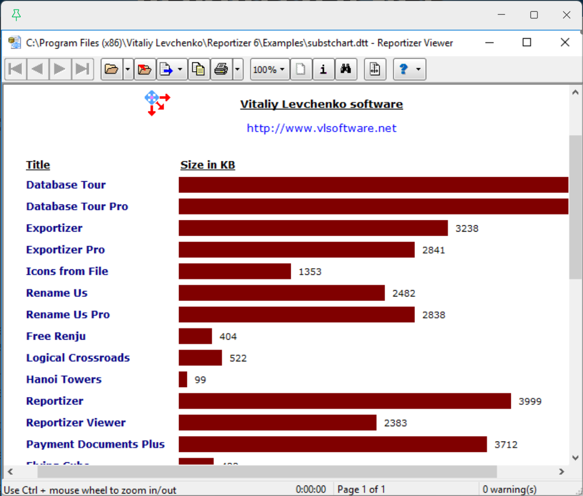 Reportizer Viewer screenshot