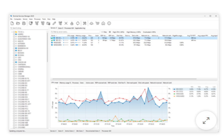 Terminal Services Manager screenshot