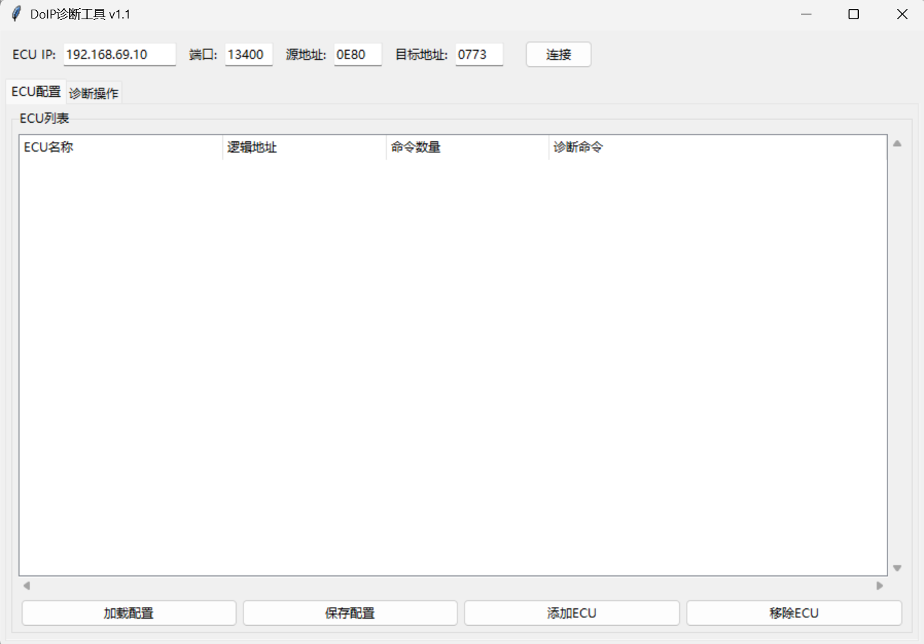 DoIP Diagnostic Tool screenshot