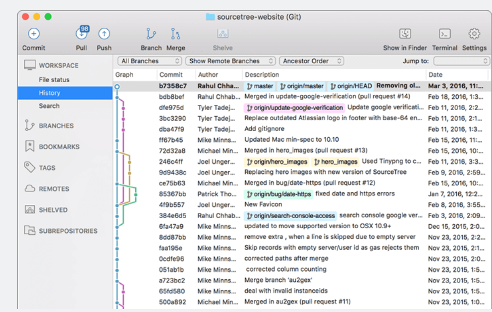 SourceTree screenshot