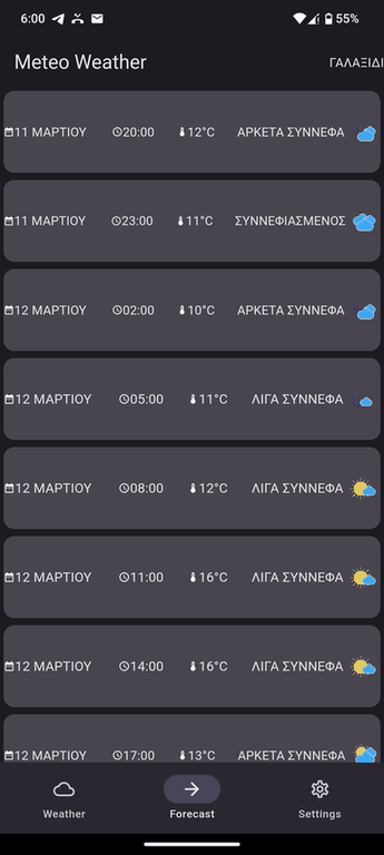 Meteo Weather Greece screenshot