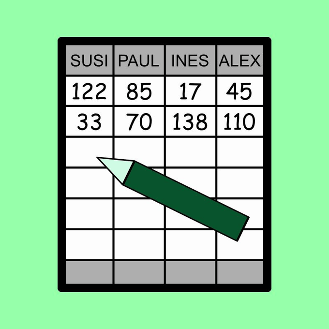 Score sheets