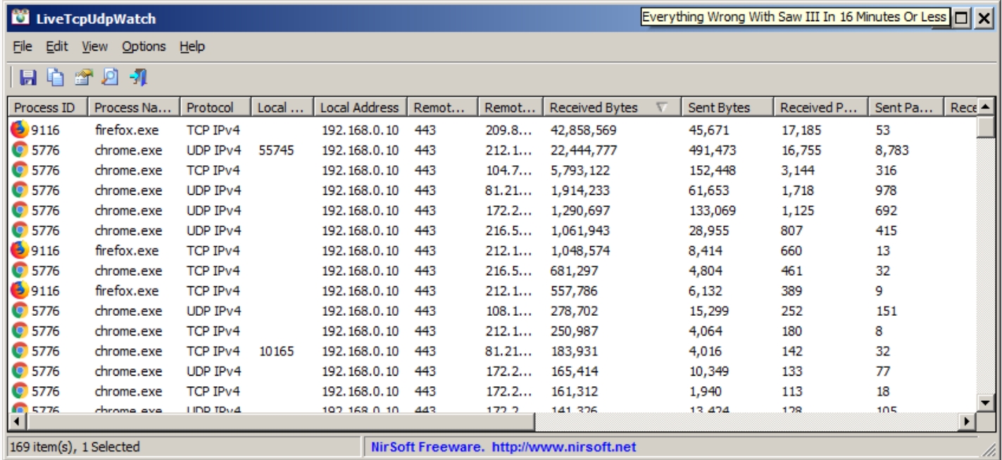 Real-time TCP/UDP connection monitor screenshot
