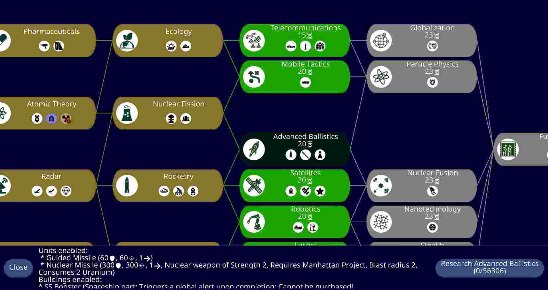 Unciv screenshot