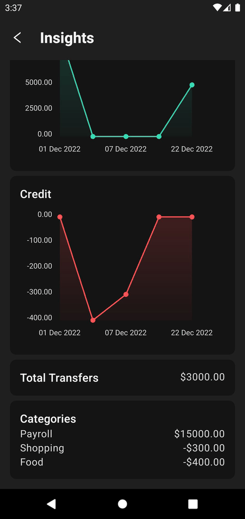 Sushi screenshot