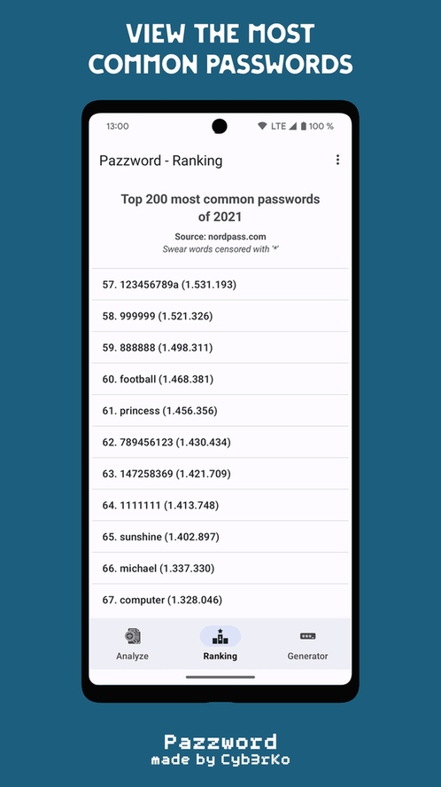 Pazzword screenshot