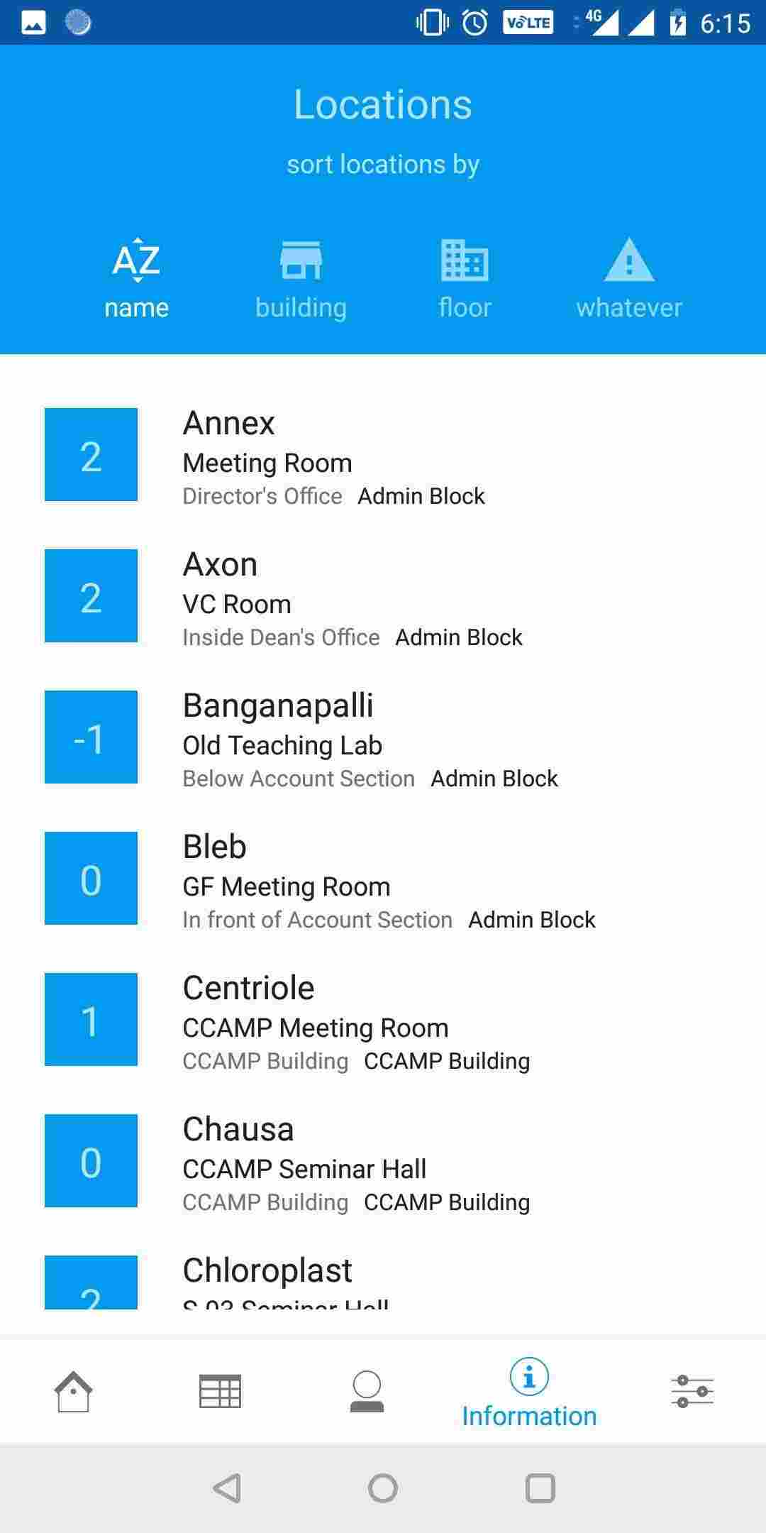 Information about NCBS screenshot