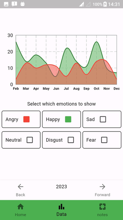 FeelsApp screenshot