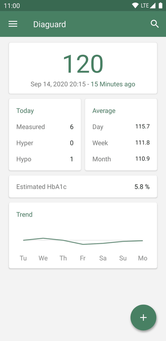 Diaguard: Diabetes Diary screenshot