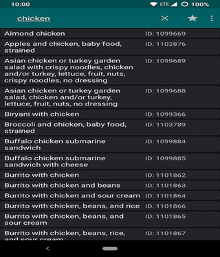 Open FNDDS Viewer screenshot