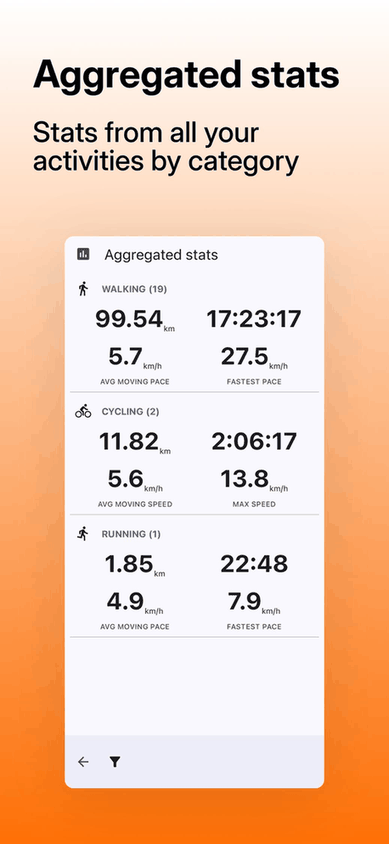 OpenTracks (Reproducible build) screenshot