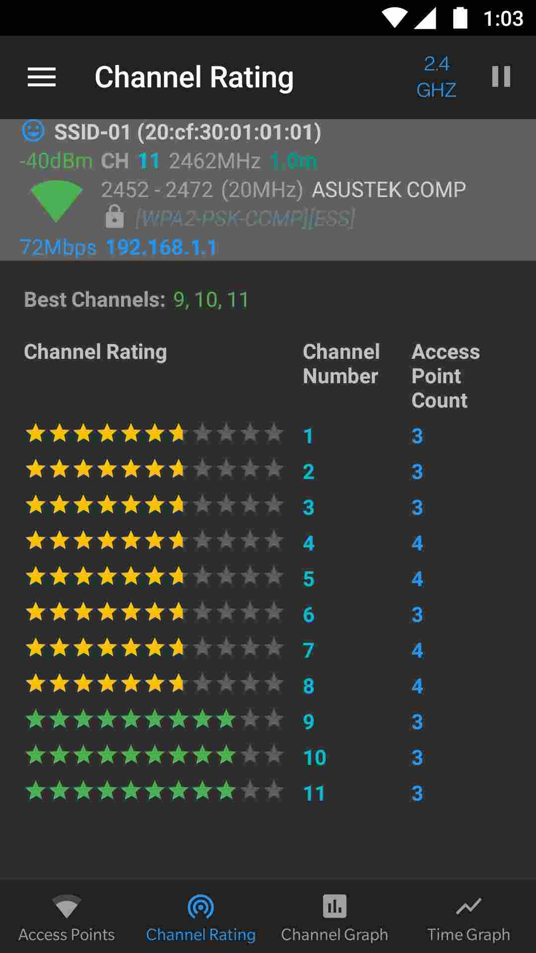 WiFiAnalyzer screenshot