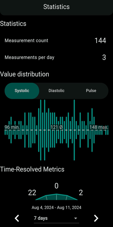 Blood pressure monitor screenshot