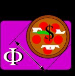 Pizza Cost