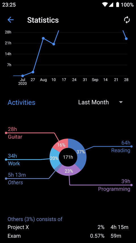GetFlow screenshot