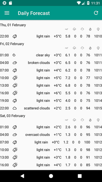 Your local weather screenshot