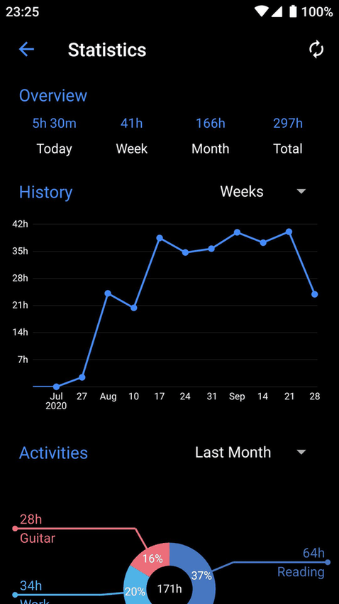 GetFlow screenshot